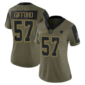 Nike Luke Gifford Women's Limited Dallas Cowboys Olive 2021 Salute To Service Jersey